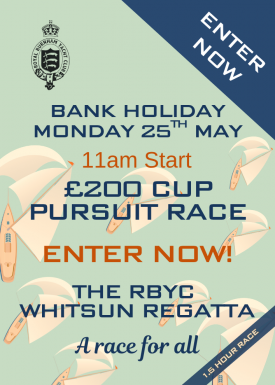 Whitsun-£200-cup (1)